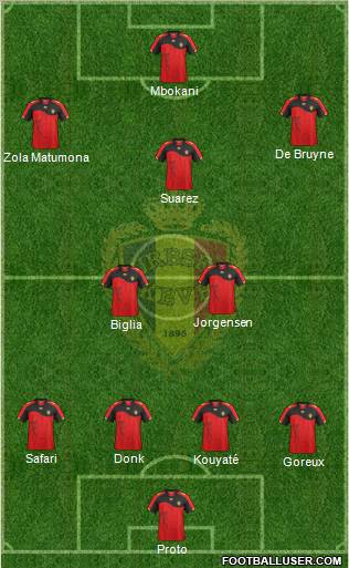 Belgium Formation 2012