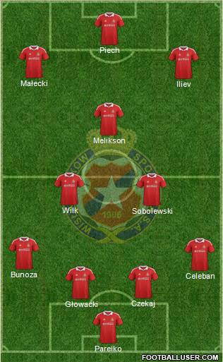 Wisla Krakow Formation 2012