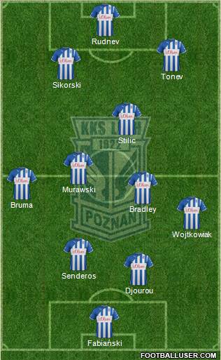 Lech Poznan Formation 2012