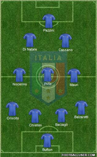 Italy Formation 2012