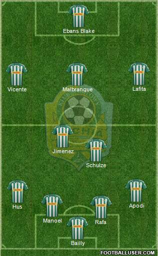 Lechia Gdansk Formation 2012