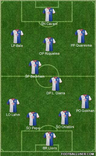 Blackburn Rovers Formation 2012