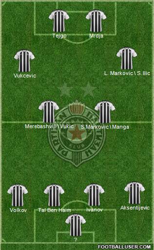 FK Partizan Beograd Formation 2012