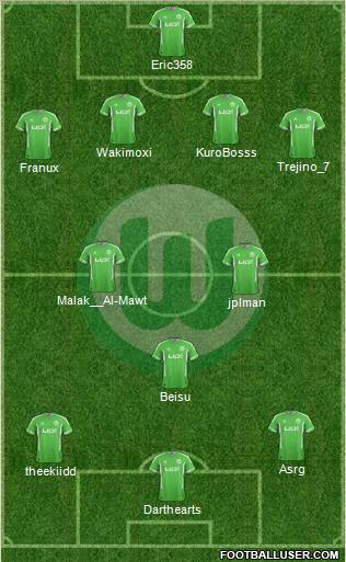 VfL Wolfsburg Formation 2012