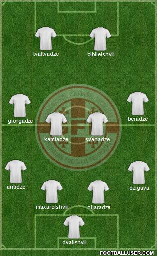 Georgia Formation 2012