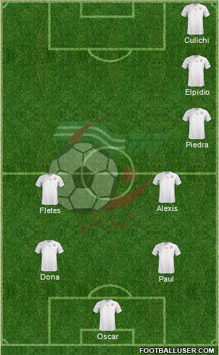 Algeria Formation 2012