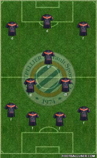 Montpellier Hérault Sport Club Formation 2012