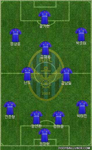 Incheon United Formation 2012