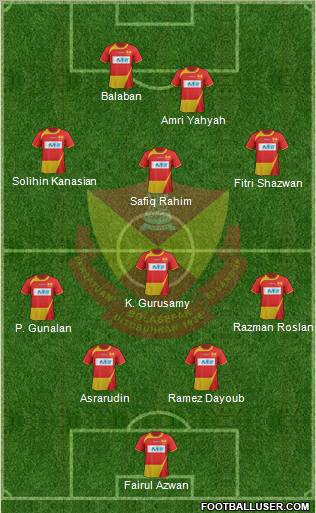 Selangor Formation 2012