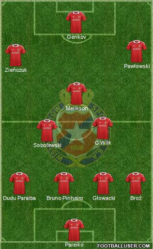 Wisla Krakow Formation 2012