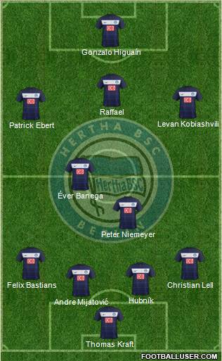 Hertha BSC Berlin Formation 2012