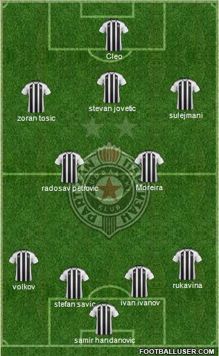 FK Partizan Beograd Formation 2012