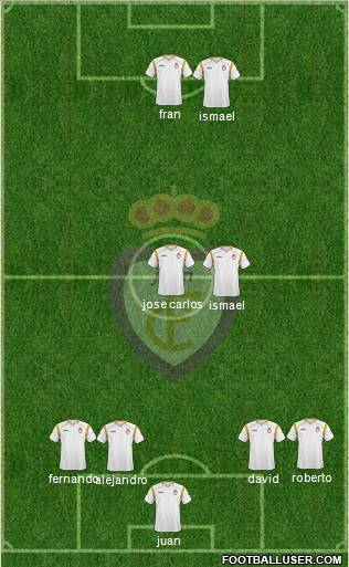 Real Jaén C.F. Formation 2012