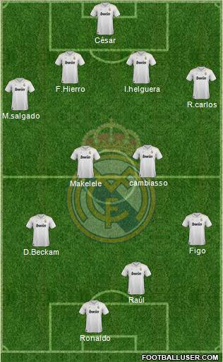 Real Madrid C.F. Formation 2012