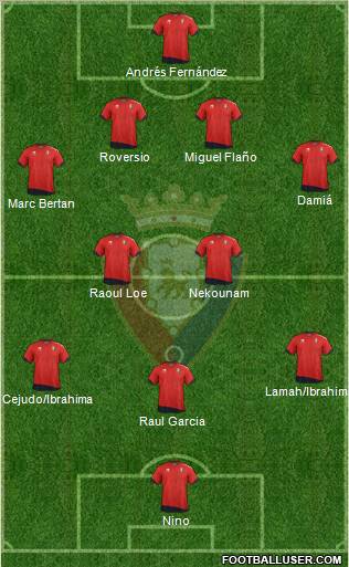 C. At. Osasuna Formation 2012