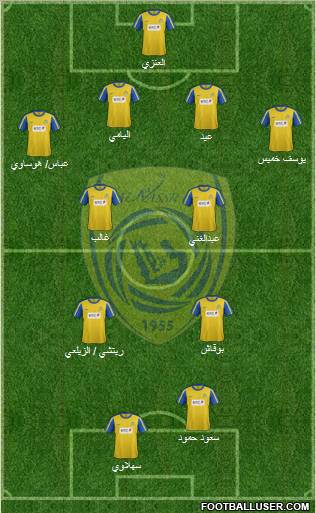 Al-Nassr (KSA) Formation 2012