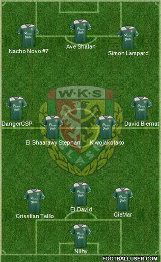 WKS Slask Wroclaw Formation 2012