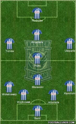 Lech Poznan Formation 2012