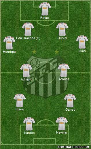 Santos FC Formation 2012