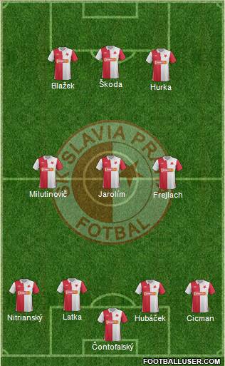 Slavia Prague Formation 2012