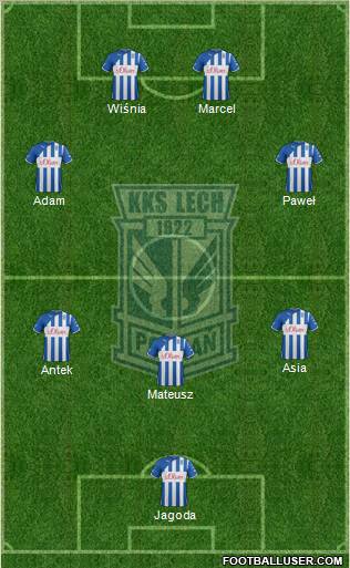 Lech Poznan Formation 2012