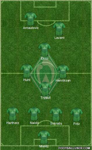 Werder Bremen Formation 2012