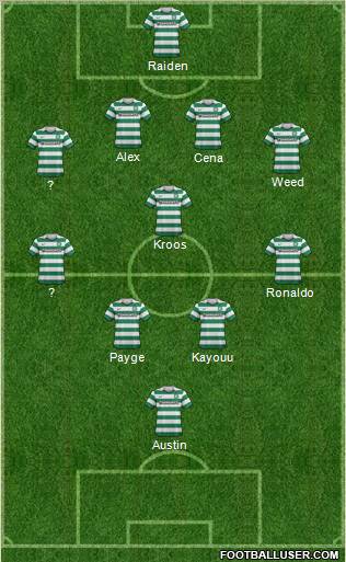 Celtic Formation 2012