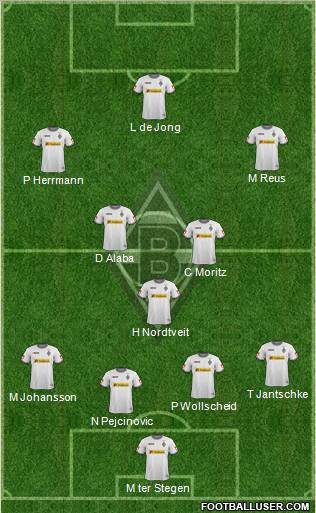 Borussia Mönchengladbach Formation 2012