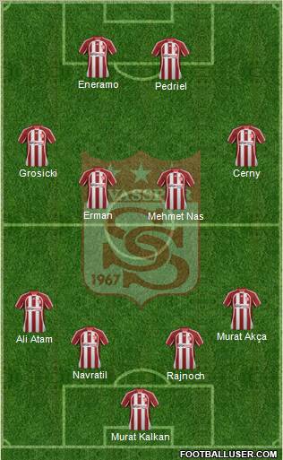 Sivasspor Formation 2012