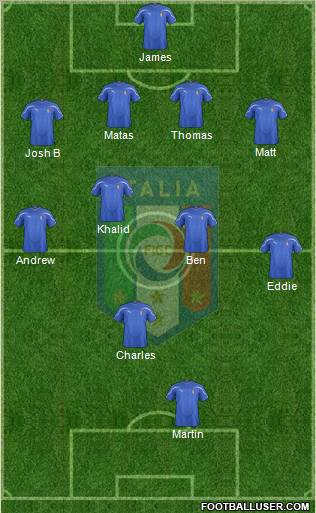 Italy Formation 2012