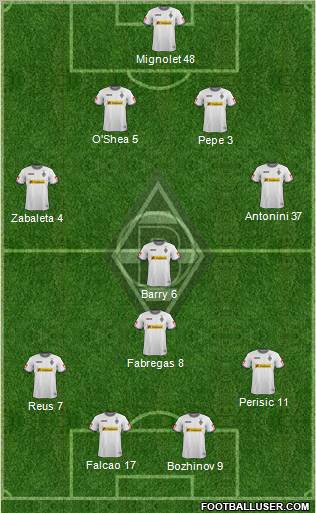 Borussia Mönchengladbach Formation 2012