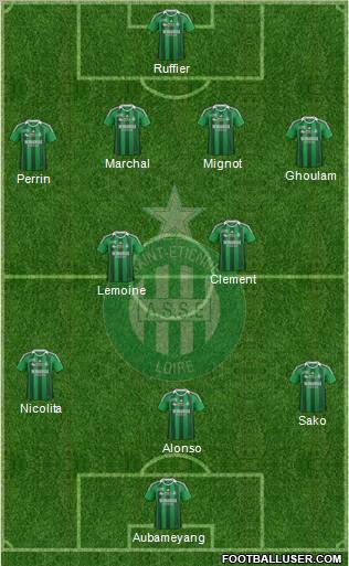 A.S. Saint-Etienne Formation 2012