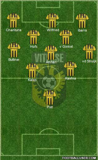 Vitesse Formation 2012