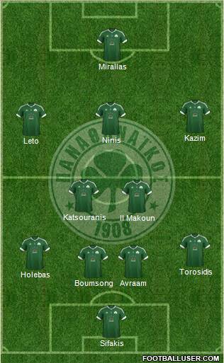 Panathinaikos AO Formation 2012