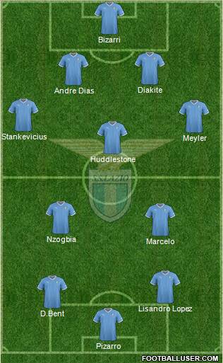 S.S. Lazio Formation 2012