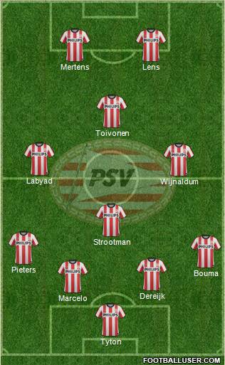 PSV Formation 2012