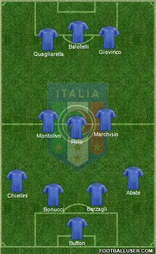 Italy Formation 2012