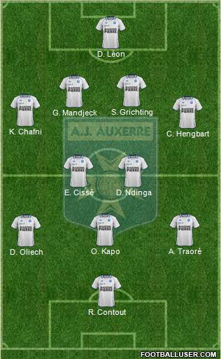 A.J. Auxerre Formation 2012