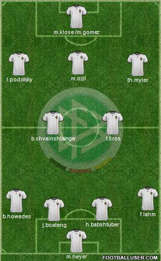 Germany Formation 2012