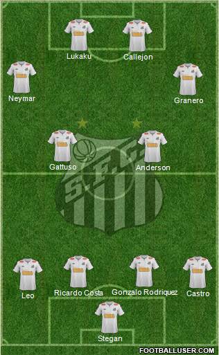 Santos FC Formation 2012