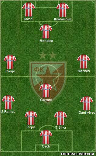 FC Red Star Belgrade Formation 2012