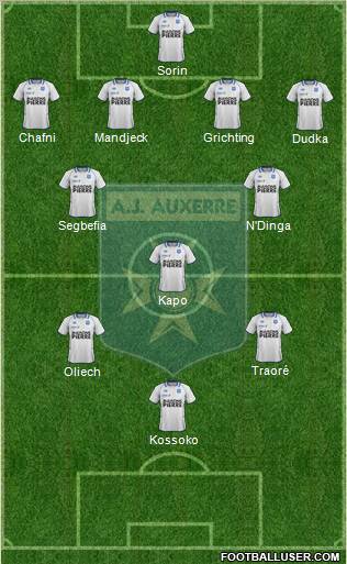 A.J. Auxerre Formation 2012