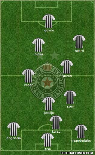 FK Partizan Beograd Formation 2012