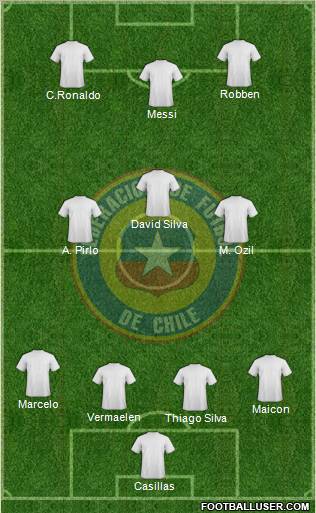 Chile Formation 2012