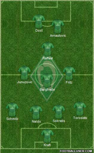 Werder Bremen Formation 2012