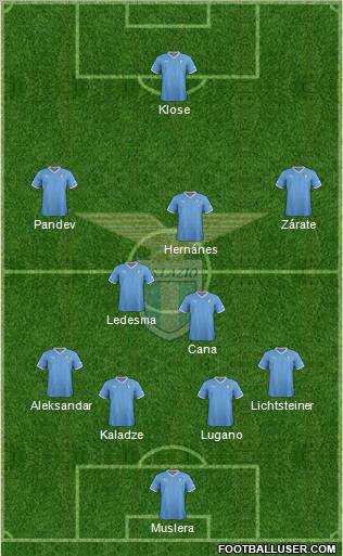 S.S. Lazio Formation 2012