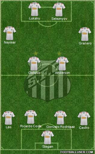 Santos FC Formation 2012