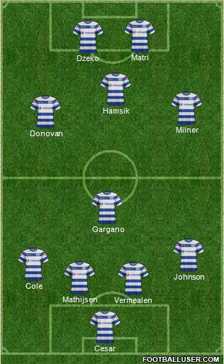 Queens Park Rangers Formation 2012