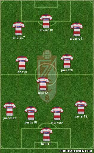 Granada C.F. Formation 2012