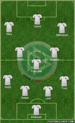 Germany Formation 2012